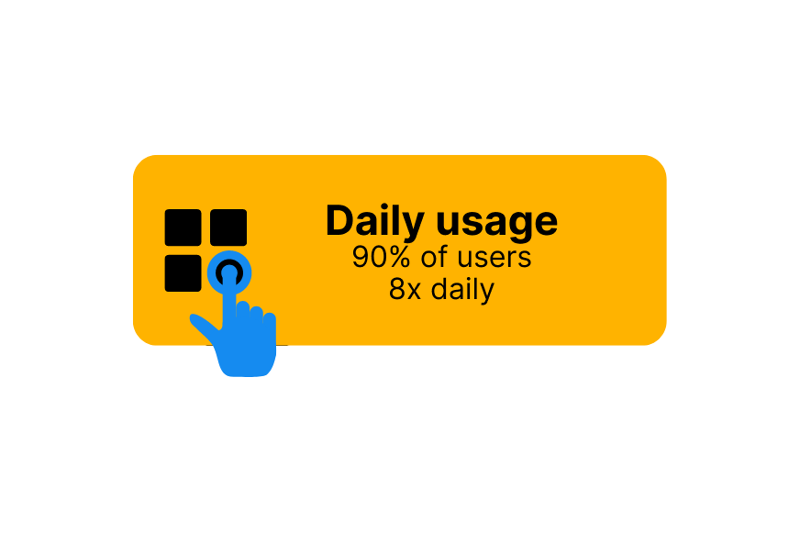 A picture showing daily TikTok use.